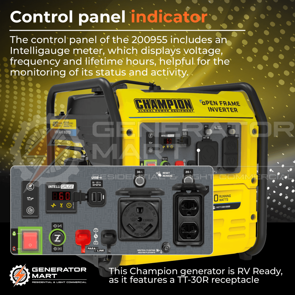 Champion 4250W Portable Inverter Generator- 200955