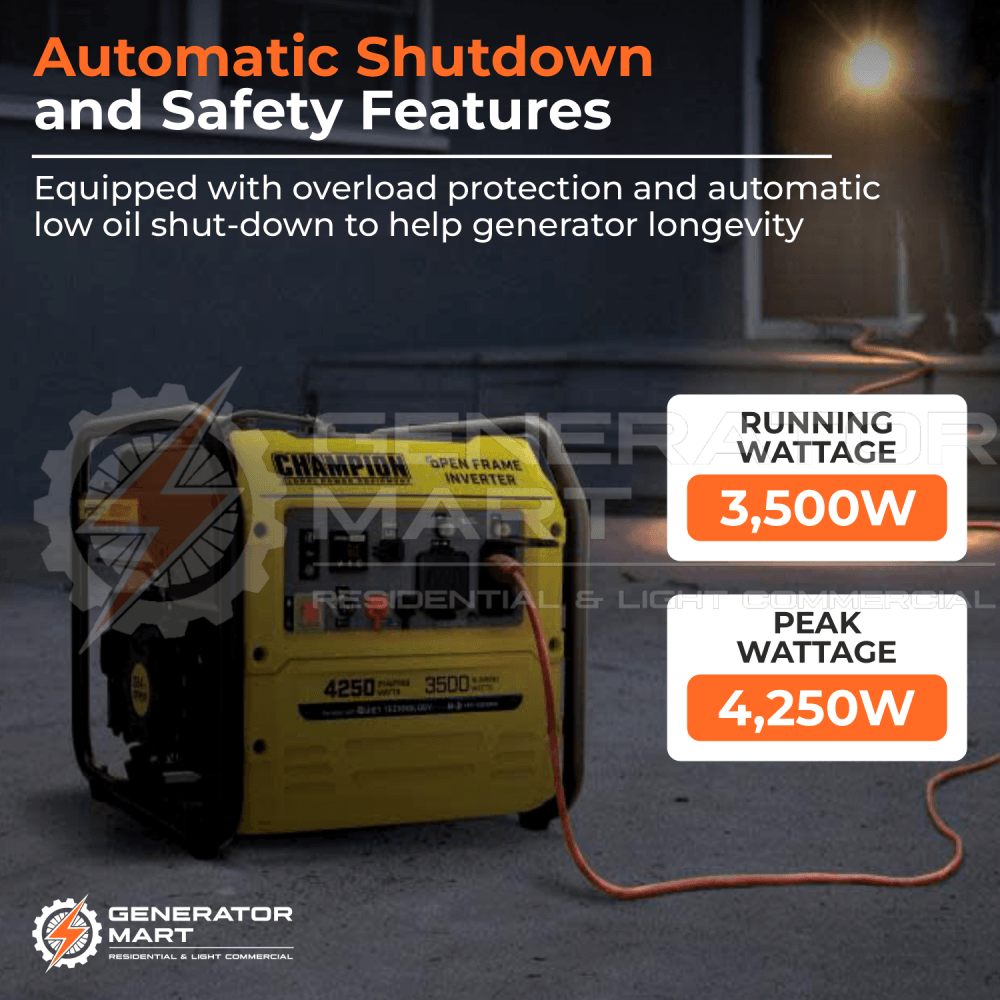 Champion 4250W Portable Inverter Generator- 200955