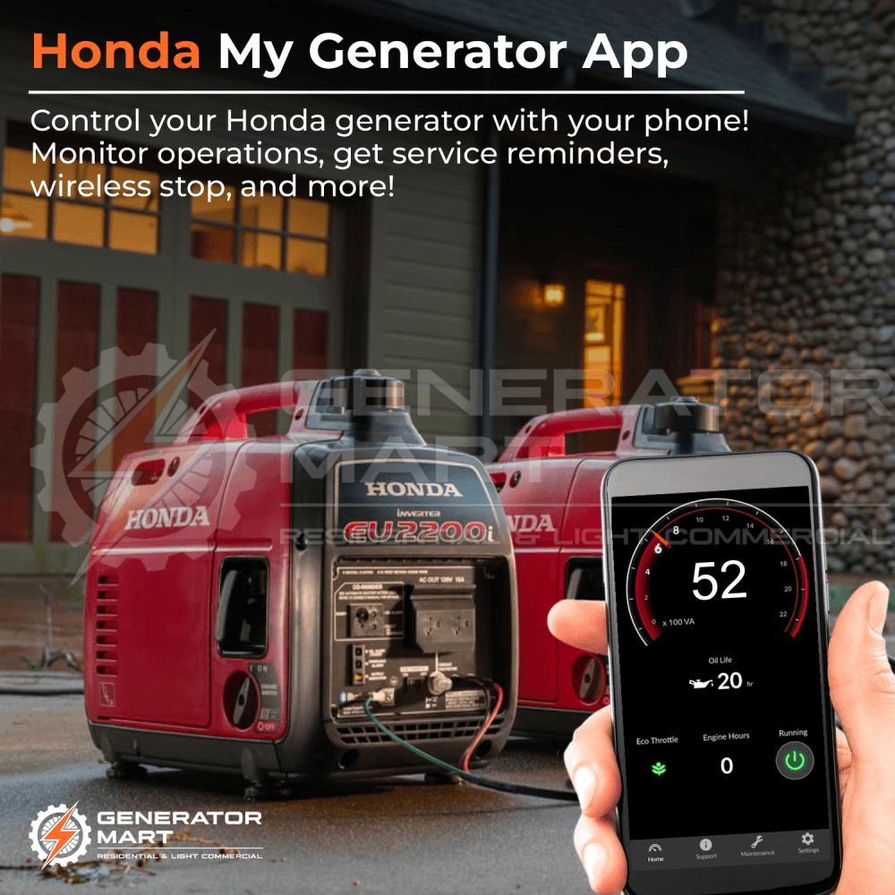 Honda 2200W Portable Inverter Generator Eu2200I