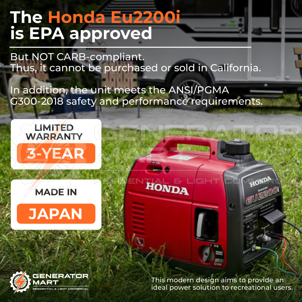 Honda 2200W Portable Inverter Generator Eu2200I