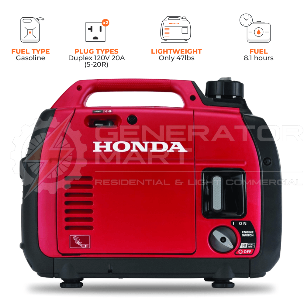 Honda 2200W Portable Inverter Generator Eu2200I