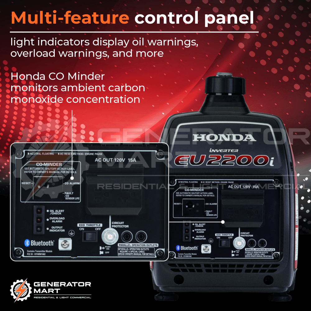 Honda 2200W Portable Inverter Generator Eu2200I