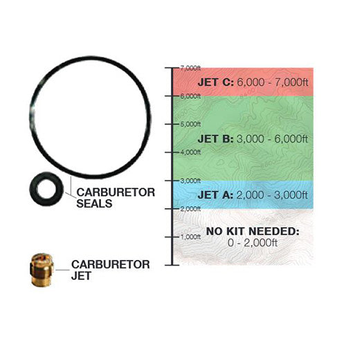 Cummins Onan P4500i High Altitude Carburetor 224cc A058V024