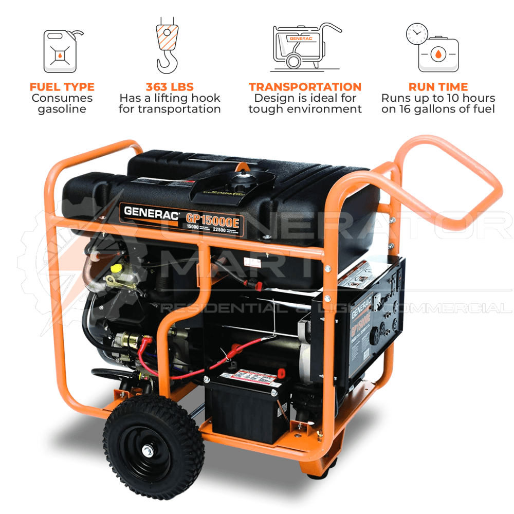 Generac 15000W Portable Generator GP15000E