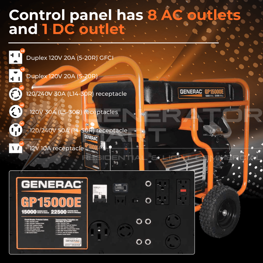 Generac 17500 online