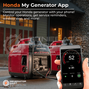 Honda 2200W Portable Inverter Generator Eu2200I