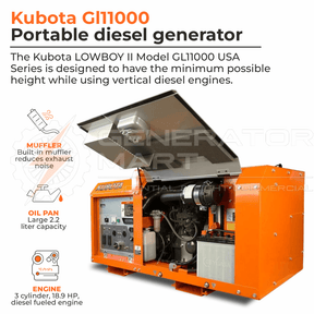 Kubota 11Kw Portable Diesel Generator- Gl11000-Usa
