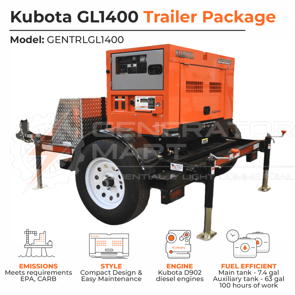 Kubota 14Kw Gl14000 Generator & Trailer Package